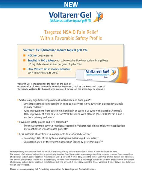 Important Dosing Information for Voltaren Gel