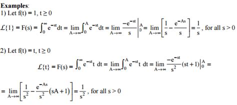 Laplace Transform (Definition, Formula, Properties and Examples ...