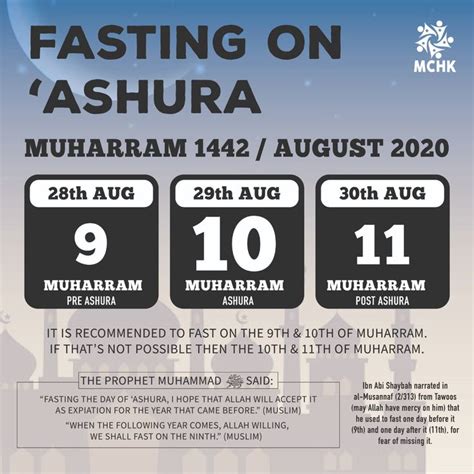 Fasting On #Ashura | #Muharram 1442/2020 🤲 How merciful is our Allah ...