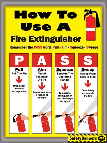 FREE... PASS Fire Extinguisher Use and Fire Safety poster download ...