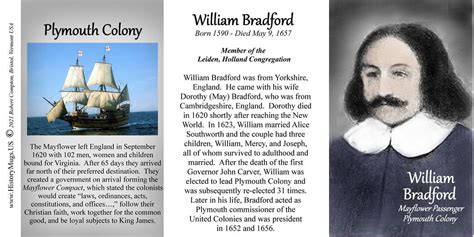 Bradford, William - Mayflower - HistoryMugs.us