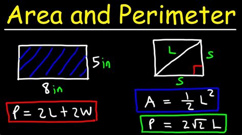 Area And Perimeter Formula Deep Discounts | www.pinnaxis.com