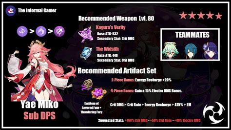 [Genshin Impact] Best Yae Miko Build: Artifacts, Weapons & Team Guide ...