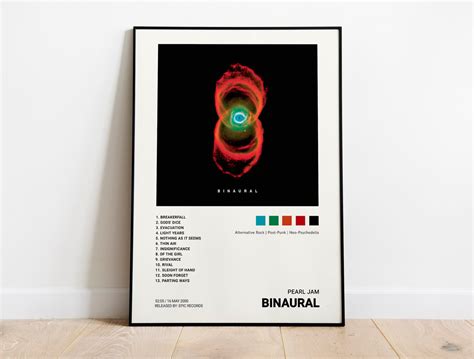 Pearl Jam - Binaural Album Cover Poster | Architeg Prints