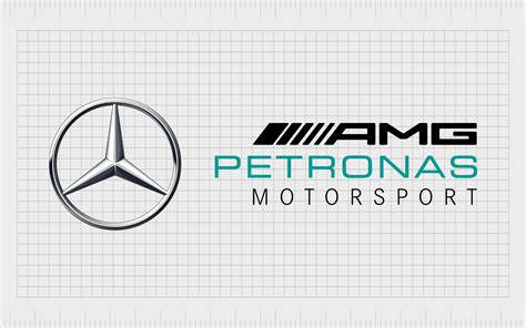 Mercedes F1 Logo History: From Silver Arrows To Star