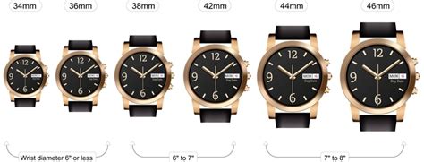 What Size Watch Band Do I Need? | Watch Band Measuring Guide