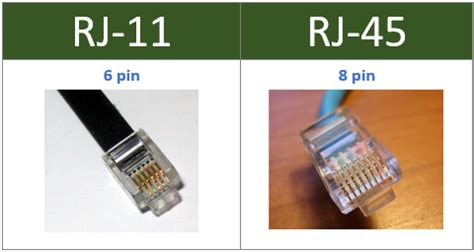 Explain Difference Between Rj-45 Connector and Rj-48 Connector