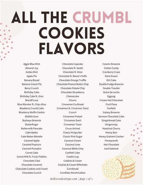 All Of Crumbl Cookie Flavors