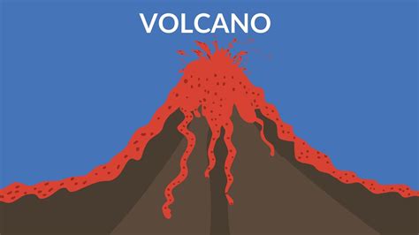 Diagram Of Volcano For Kids