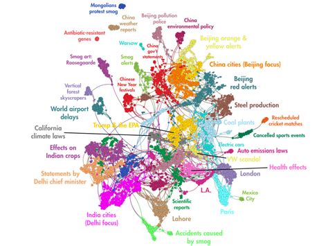 A year of smog, in 5 charts | World Economic Forum