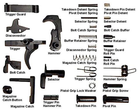 AR-15 Lower Parts Kit with Breakdown - Daytona Tactical