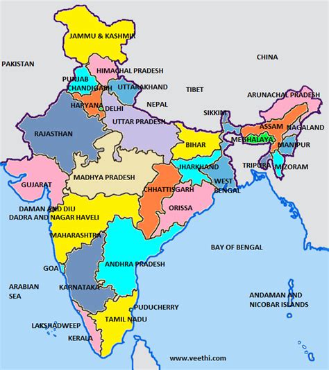 How Many States in India