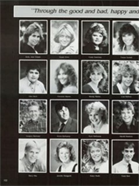 Arvada West High School - Claw Yearbook (Arvada, CO), Class of 1987 ...