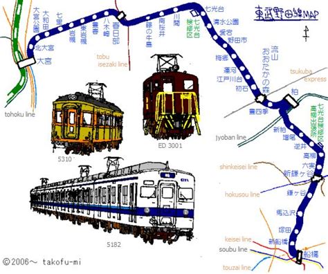 introduction of Tobu noda line | takofu-mi no page~Look on Tobu Noda ...