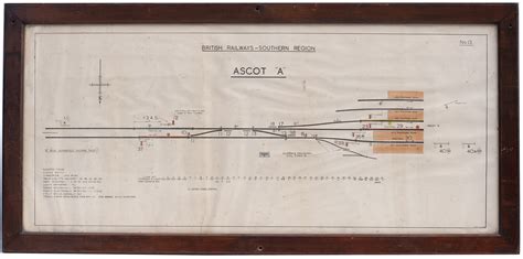 Signal Box Diagram BRITISH RAILWAYS SOUTHERN - Signal Box Diagrams