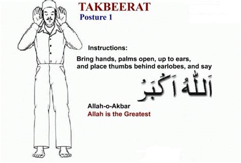 Prayer (Namaz or Salah) in Pictures - MyQuraan - Free Islamic resources ...