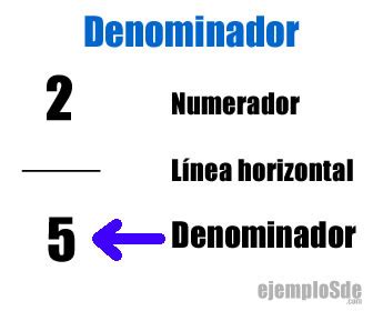 Ejemplos de Denominador