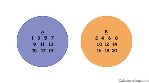 What is the Formula of Probability? (w/ 11 Examples!)