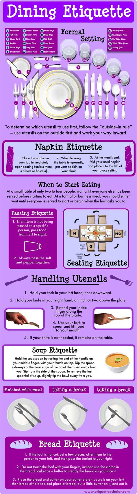 12 Essential Steps to Mastering Table Manners