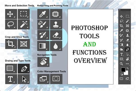 Photoshop Tools and Functions In-depth Discussion - Clipping The Photos