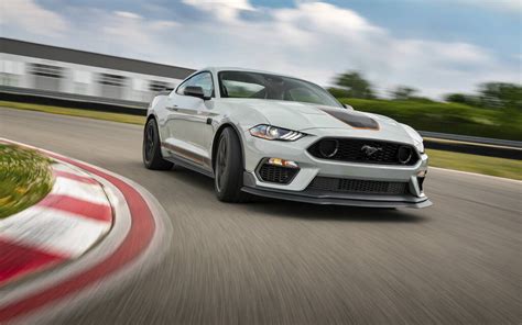 2021 Ford Mustang Rating - The Car Guide