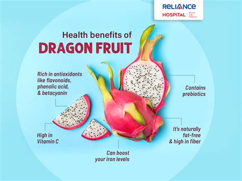 Health benefits of Dragon fruit