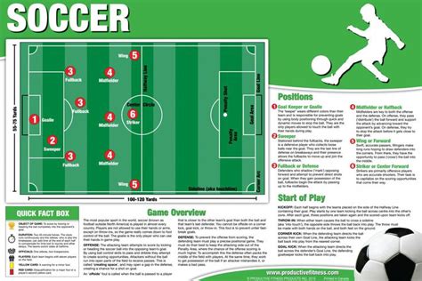 Tips And Tricks To Play A Great Game Of Football | Soccer, Soccer ...