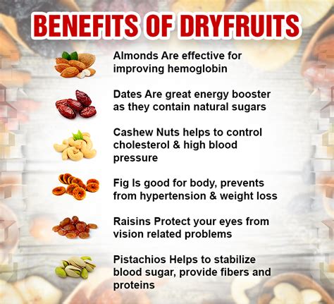 Healthy dry fruits list | Dry fruit Online Buy at kumbhat dry fruits