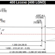 New SAAMI Accepted Cartridge: 400 Legend !? - Survival Magazine & News ...