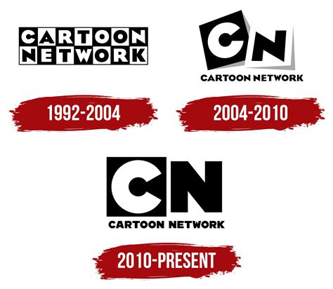 Cartoon Network Logo 2010 | lupon.gov.ph