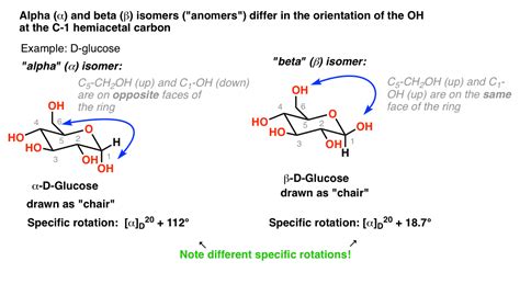 Mutarotation of glucose and other sugars – Master Organic Chemistry