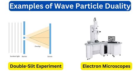 10 Examples of Wave Particle Duality