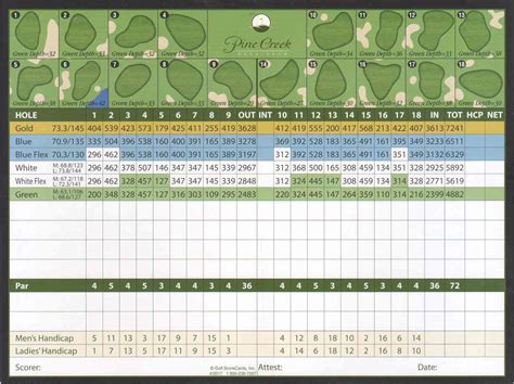 Scorecard — Pine Creek Golf Club