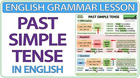 Past Simple Tense In English Regular And Irregular Verbs Grammar Lesson ...