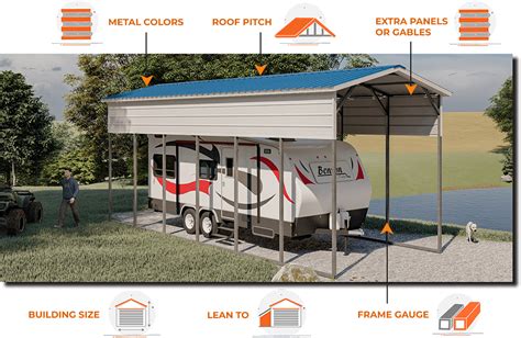 RV Metal Carport | WolfSteel Buildings