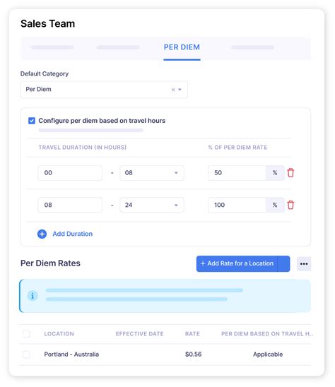 Compliance | Zoho Expense