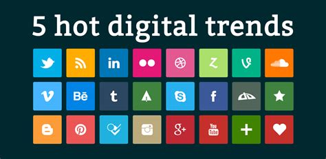 5 Important Trends in Digital Marketing - 1st Click Consulting1st Click ...