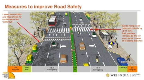 Cities Safer by Design - Guidelines For Safe Road Design for Cities