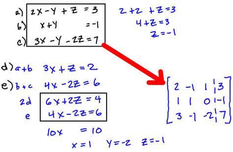 Systems Of Equations