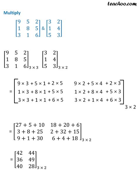 Multiplication of Matrices - with Examples - Teachoo - Multiplication