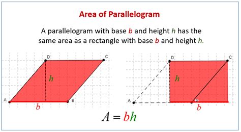 Area of Parallelograms (examples, solutions, videos, worksheets, games ...