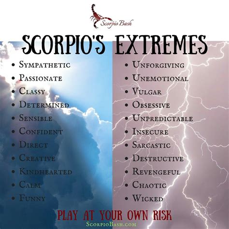 #scorpio can be very extreme. Through it all.. we are who we are and ...