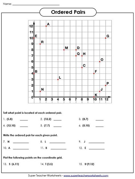 6th Grade Coordinate Plane Worksheets