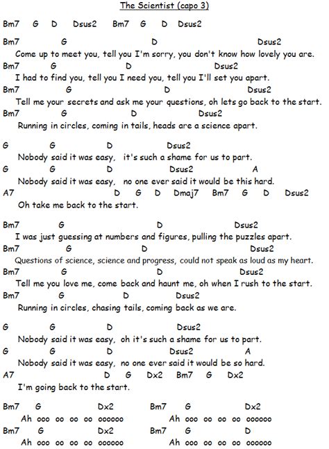 The Scientist Coldplay Chords Piano - Sheet and Chords Collection