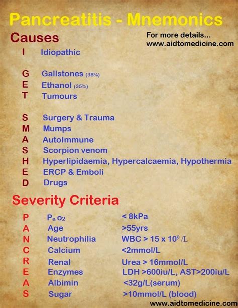 Pancreatitis Mnemonics : Causes, Severity ~ Aid To Medicine