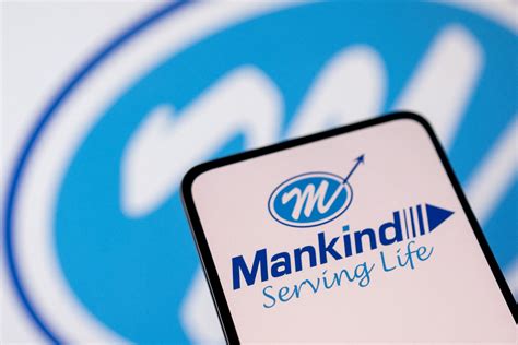 India's Mankind Pharma posts 43% jump in Q4 profit in first results ...