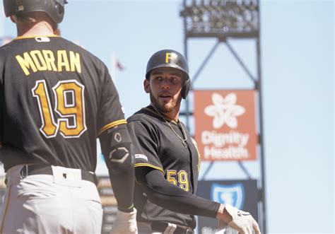 Pittsburgh Pirates Spring Training Roster Preview - Sports Illustrated ...