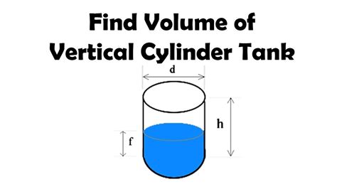 A Tall Cylinder Contains 20 Cm of Water