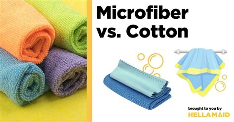 Microfiber vs. Cotton: Which Cleaning Cloth Is Best for Your Home?