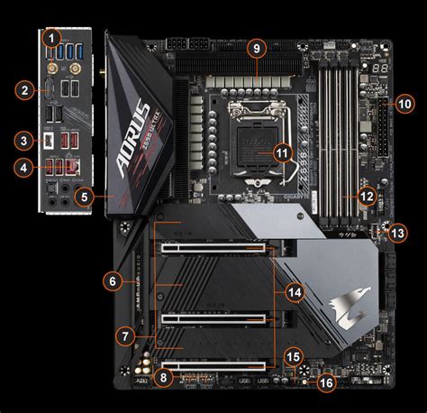 Z590 AORUS ULTRA (rev. 1.0) Key Features | Motherboard - GIGABYTE Global